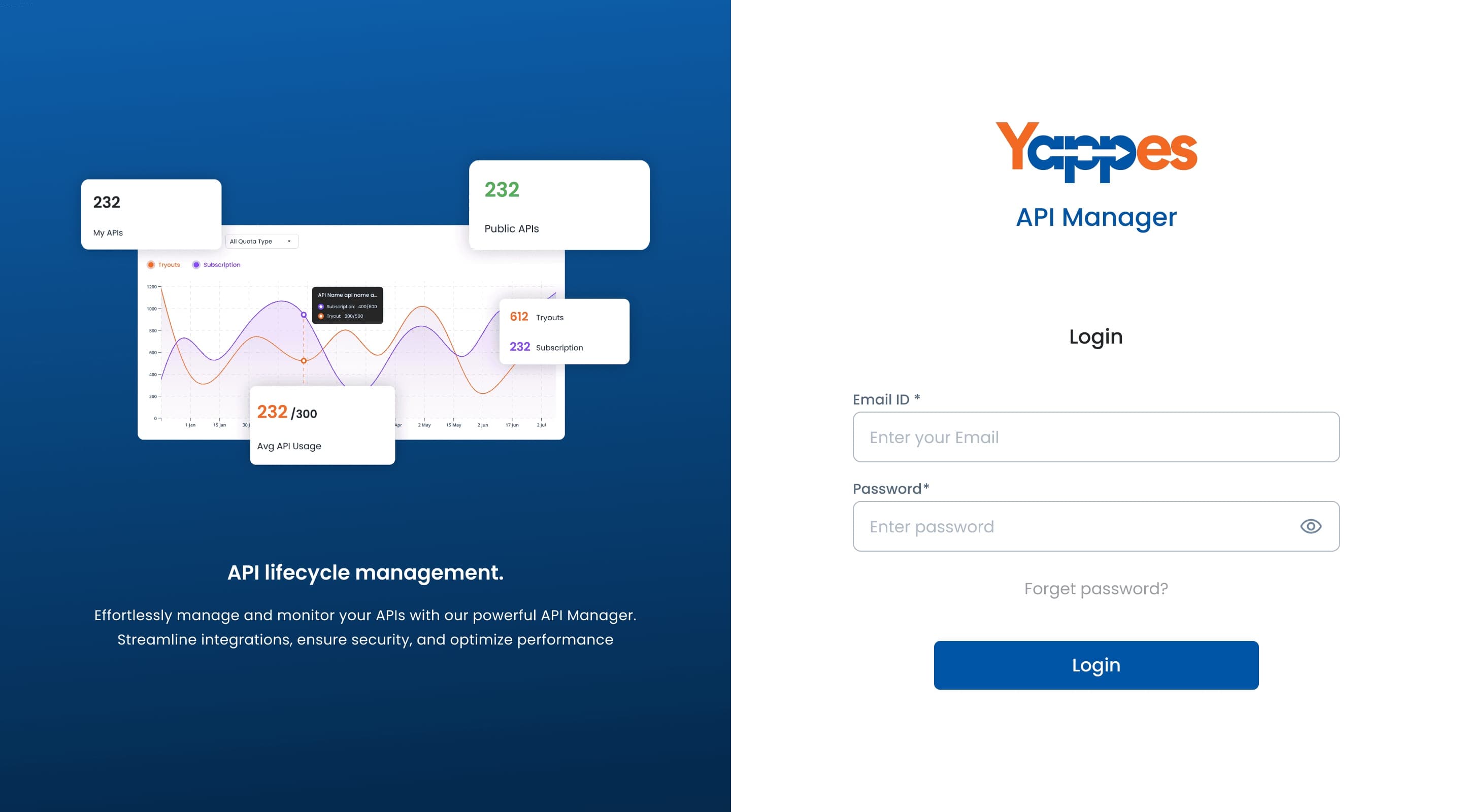 Yappes API Manager login