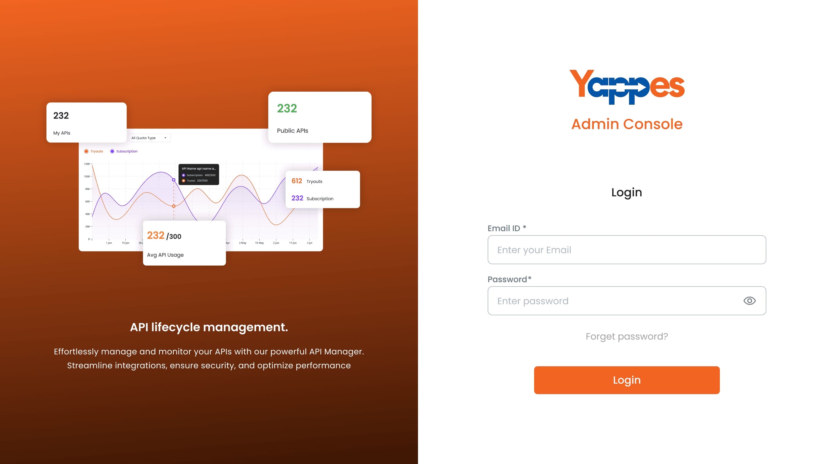 Yappes Admin Console login